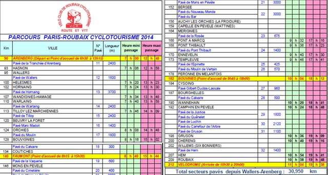 FiandreRoubaix 1004a